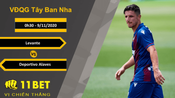 11BET Soi kèo Levante vs Deportivo Alaves, 0h30, 9/11/2020
