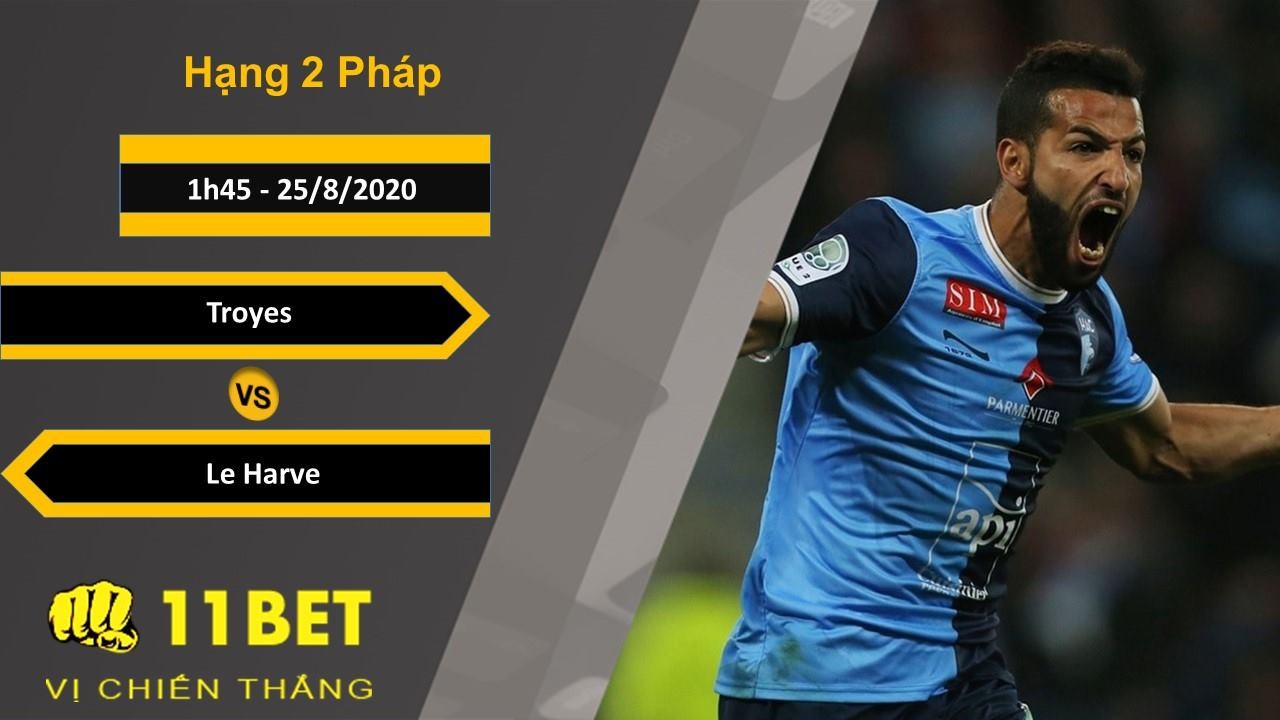11BET Soi kèo Troyes vs Havre, 1h45, 25/8/2020
