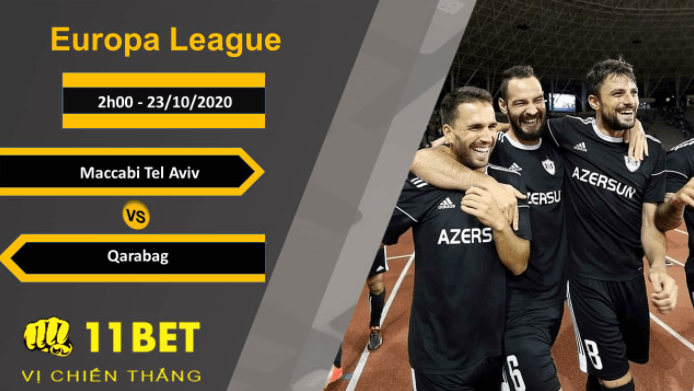 11BET Soi kèo Maccabi Tel Aviv vs Qarabag, 2h00, 23/10/2020