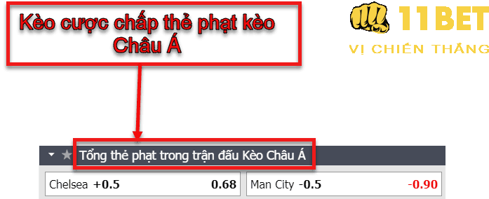 11BET Kèo cược chấp thẻ phạt kèo Châu Á là gì? Kinh nghiệm cá cược thắng lớn
