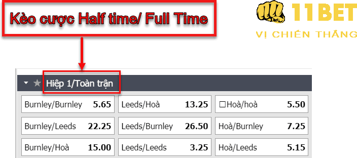 11BET Kèo cược Half Time/Full Time là gì? Tips cược kèo Half Time/Full Time hay nhất